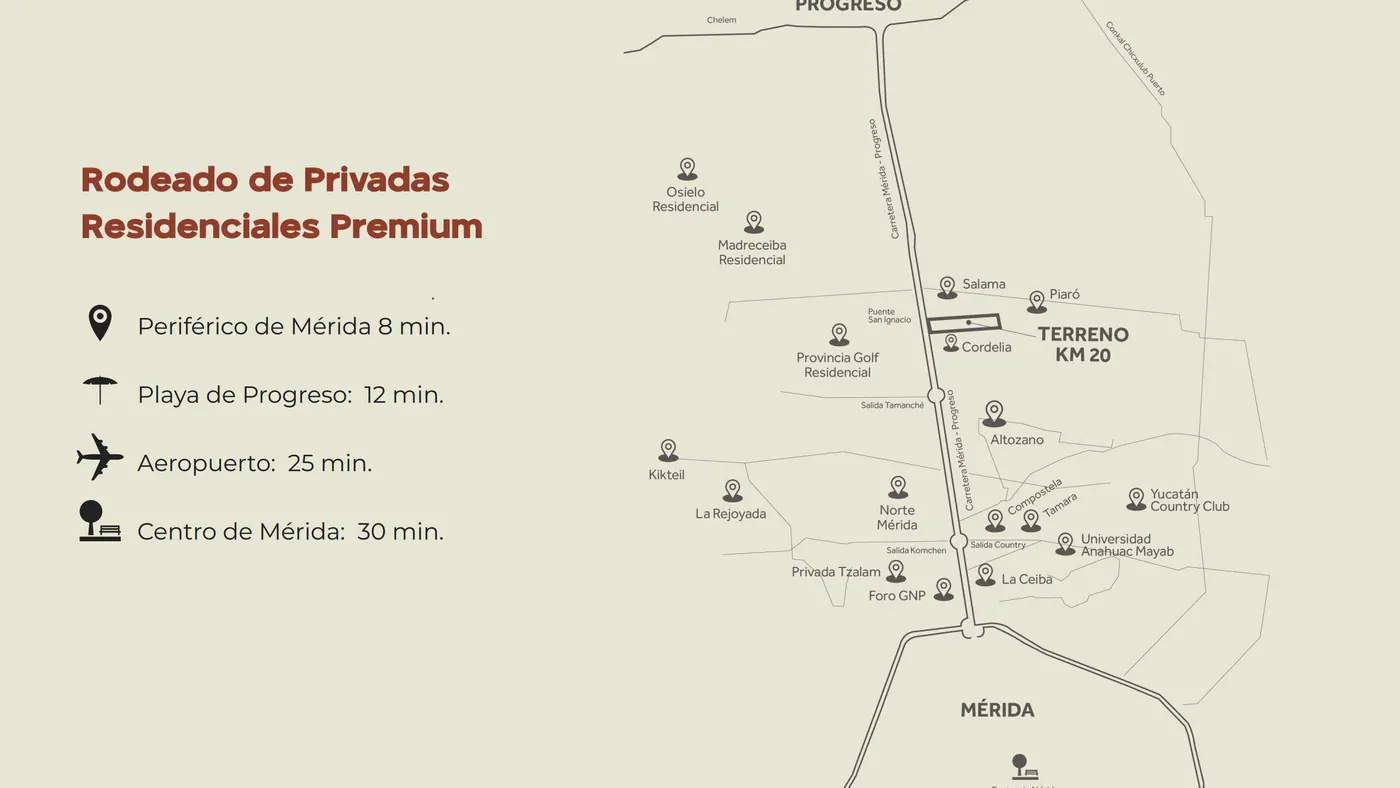 EXCELLENT INVESTMENT OPPORTUNITY: LAND AT KM 20 OF THE MÉRIDA-PROGRESO HIGHWAY — land & lot for sale in Outside Mérida